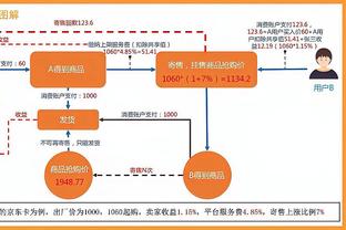 又惹事！前曼联青训莫里森盗用死者的残疾人停车证，被判欺诈罪